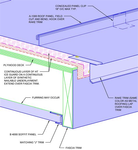 standing seam roof details images